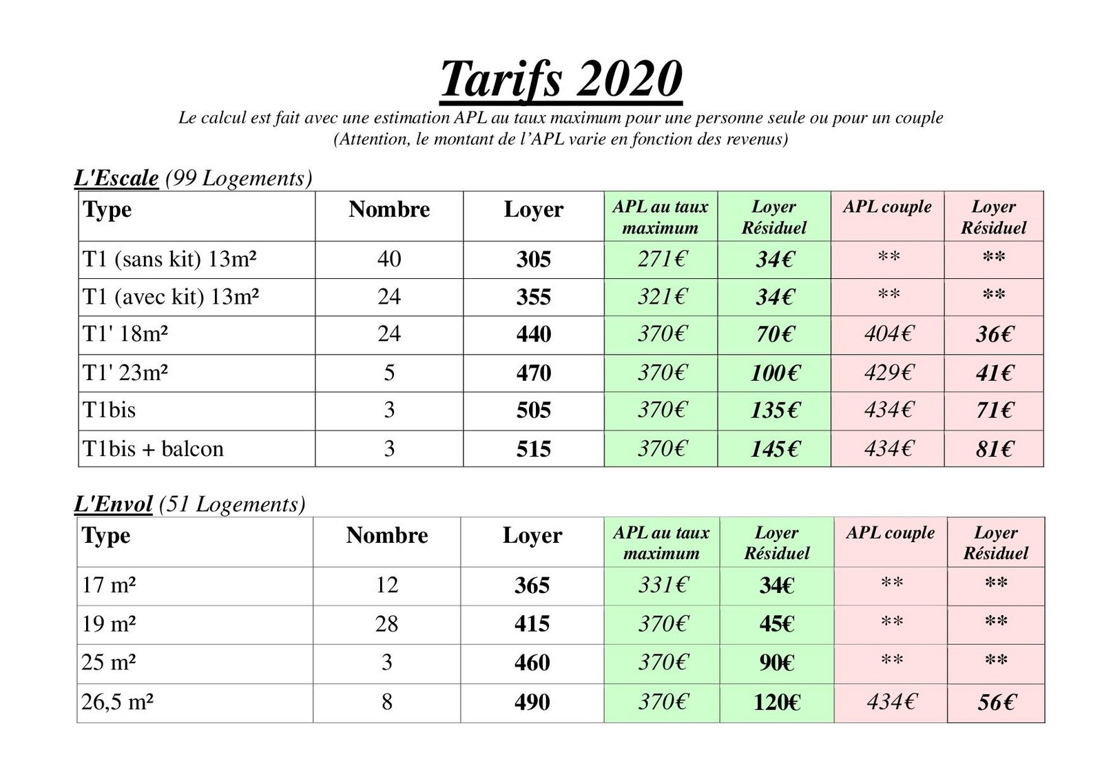 Logements & Tarifs